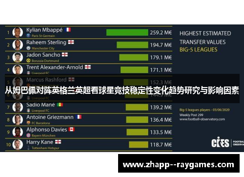 从姆巴佩对阵英格兰英超看球星竞技稳定性变化趋势研究与影响因素