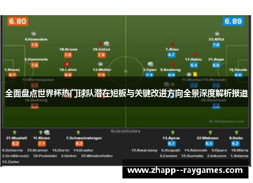 全面盘点世界杯热门球队潜在短板与关键改进方向全景深度解析报道 全面盘点世界杯热门球队潜在短板与关键改进方向全景深度解析报道