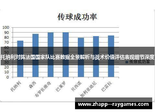 托纳利对阵法国国家队比赛数据全景解析与战术价值评估表现细节深度 托纳利对阵法国国家队比赛数据全景解析与战术价值评估表现细节深度