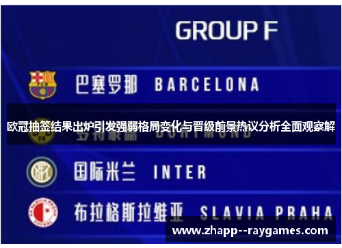 欧冠抽签结果出炉引发强弱格局变化与晋级前景热议分析全面观察解
